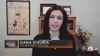 This is why futures are in the green this morning: Dana D'Auria