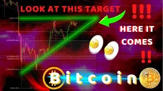 COULD IT BE?! WATCH BITCOIN EXPLODE IF THIS HAPPENS - ENDING SOON