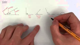 7 - Geometri - Vinklar