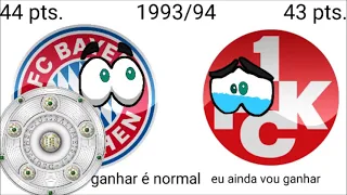 Campeões do Campeonato Alemão (Bundesliga e Pré Bundesliga) 1903-2020/21