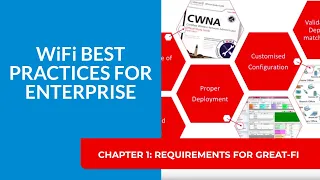 WiFi Best Practices for Enterprise / Chapter 1 -  Requirements For Great WiFi