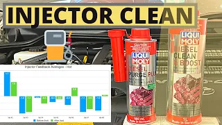 LIQUI-MOLY Diesel Purge | Does it actually clean injectors? | Injector Feedback Test -Fuel injection