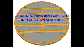 API 650 Large storage tank, bottom plate installation sequence. वेलडिगं सीक्वेंस