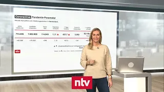 Pandemie-Lage am 14. Januar - Infektionszahlen erreichen neue Höchststände | ntv