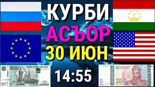 Срочно! Курби Асъор имруз курс валюта сегодня 30-уми июн  ДОЛЛАР,ЕВРО,РУБЛИ,СОМОНИ Курсы USD/RUB/TJS