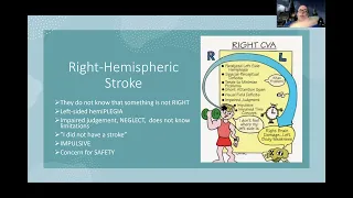 Adult Med/Surg: Left vs. Right Brain Stroke Symptoms NEW Lecture