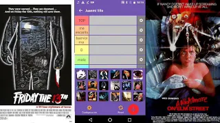 las mejores y peores películas de terror, slasher, asesinos, etc... (tier list) #1