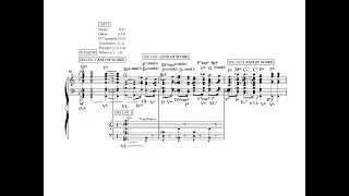 MARCH TO THE SCAFFOLD Score Reduction and Analysis