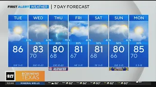 Stormy days ahead across North Texas