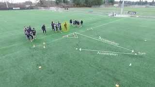 Dynamic Soccer Warm Up