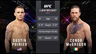 UFC 257 Poirier VS Mcgregor 2