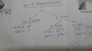 No of stereoisomer,stereochemistry, Organic Chemistry,Part:07,Mr.Pappu Bhowmick