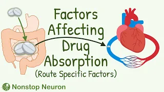 Factors Affecting Drug Absorption: Rotue Specific Factors || Pharmacokinetics, General Pharmacology
