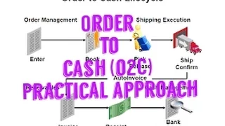O2C Cycle(Order to Cash Cycle) Practical Understanding