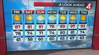 May 31, 2024 San Francisco Bay Area weather forecast