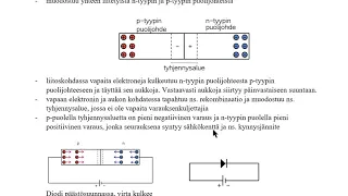 15.  Puolijohteet ja puolijohdekomponentit