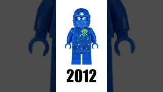 What Are The Most Expensive Lego Ninjago Minifigures??? #shorts #lego #ninjago #legoninjago #ninja