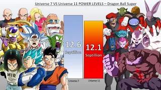 Universe 7 VS Universe 11 POWER LEVELS - Dragon Ball Super