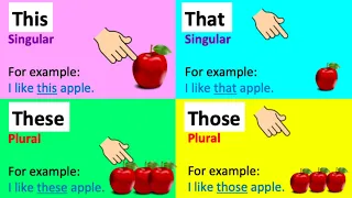 THIS, THAT, THESE & THOSE | Grammar lesson |  Learn the difference & quiz!