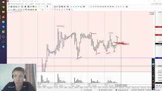 Обзор рынка на 16.08.2021. РТС, Сбербанк, ДолларРубль, Нефть и др