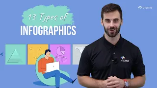 13 Types of Infographics and When to Use Them [+ Templates]