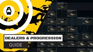 Armored Warfare - Guide to Dealers & Progression