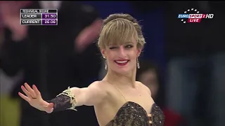 2014 Euros. Gabriella PAPADAKIS - Guillaume CIZERON. FRA. Short Dance. 15.01.2014