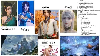 นิยาย หนึ่งในใต้หล้า บทที่ 1081-1090 The Great Ruler