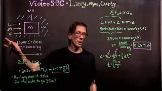 PHY 102 Video 5-3C: Larry, Moe, Curly