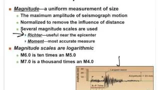 Physical Geology: Earthquakes, measuring earthquakes