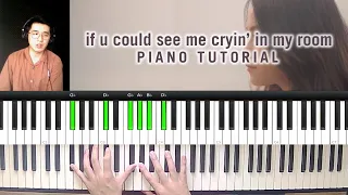 if u could see me cryin' in my room - Arash Buana, Raissa Anggiani (Piano Tutorial + Not Angka)