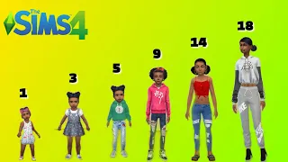 HOW TO: ADD MORE AGES IN THE SIMS 4 !