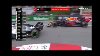 Max Verstappen Vs Lewis Hamilton Mônaco GP 2019