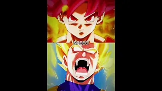 Goku vs vegeta All form