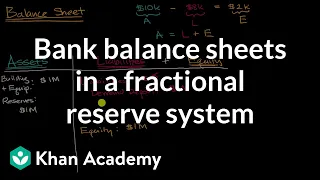 Bank balance sheets and fractional reserve banking | APⓇ Macroeconomics | Khan Academy