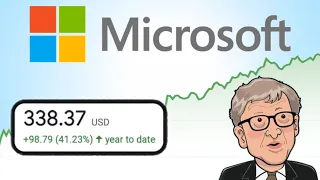 Is Microsoft Stock a Buy Now!? | Microsoft (MSFT) Stock Analysis |