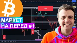 Заработок на копировании ситуации с Bitcoin [МАРКЕТ НАПЕРЁД#1]