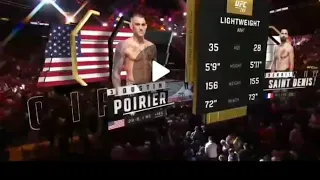 Dustin Poirier # nocauteia # Benoit Saint Denis no UFC299 ###Spectacular...