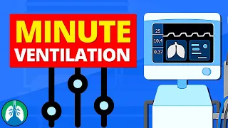 How to Adjust the Minute Ventilation on a Ventilator (TMC Practice Question)