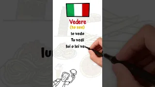 learn Italian in 30 seconds - il verbo "vedere"