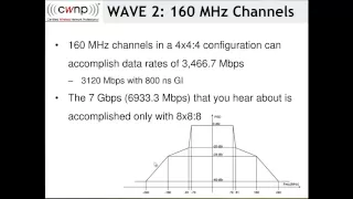 802.11ac New Features - A CWNP Webinar with Tom Carpenter