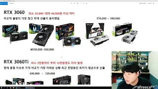 내 컴퓨터를 화이트 컨셉으로 잡았을 때 추가되는 비용은 얼마정도 될까?