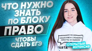 Что нужно знать по ПРАВУ для ЕГЭ за 40 минут | Обществознание ЕГЭ 2022 | PARTA