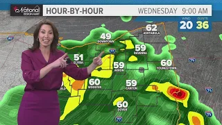 Northeast Ohio weather forecast: Tracking warm air and storms this week