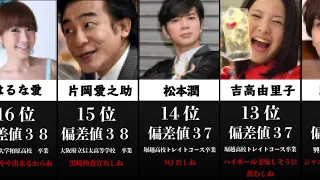 【比較】実は最終学歴の偏差値が低い芸能人ランキング　TOP２０【エンタメ】