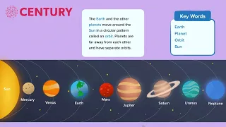 Solar System | Space Physics | GCSE Physics (Higher)