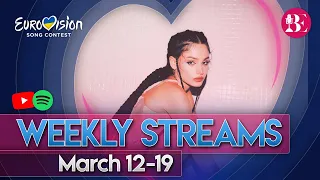 Eurovision 2023: Weekly Streams (YouTube & Spotify) - 20/3/2023