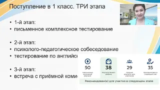 Технолицей им Долгих Поступление в 5 класс