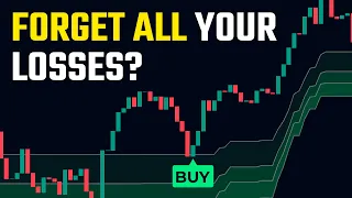 Review: “This Most POWERFUL Buy Sell Indicator STRATEGY Will Make You Filthy RICH”