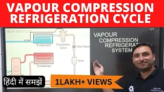 Vapour compression refrigeration system in Hindi